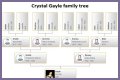 Crystal Gayle family, husband, children, parents, siblings